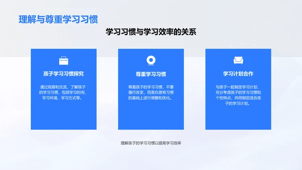 提升初三学习效率报告PPT模板