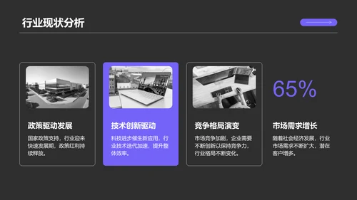 紫色商务风职场成长蓝图汇报PPT模板