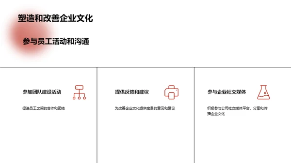 领悟企业文化之魅