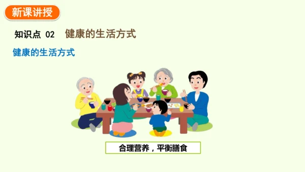 8.3.2选择健康的生活方式-八年级生物人教版下学期同步精品课件(共35张PPT)