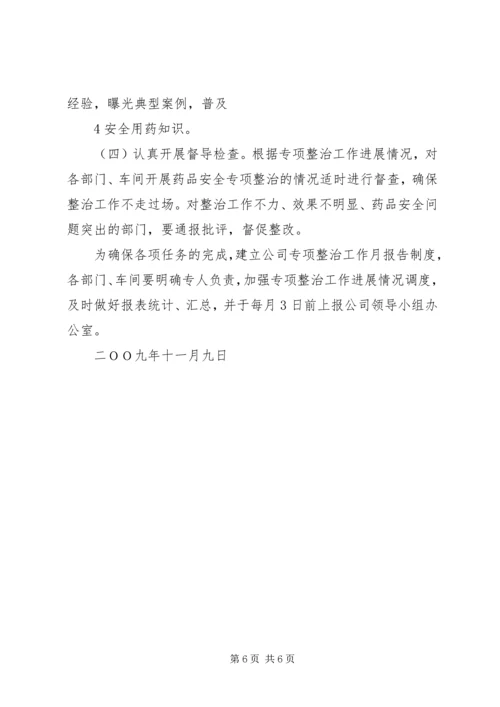 食品药品专项整治工作实施方案 (2).docx