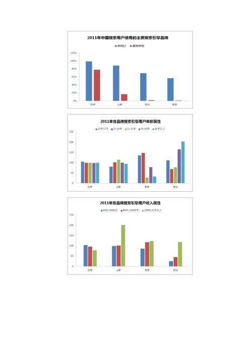 公司产品营销方案.docx