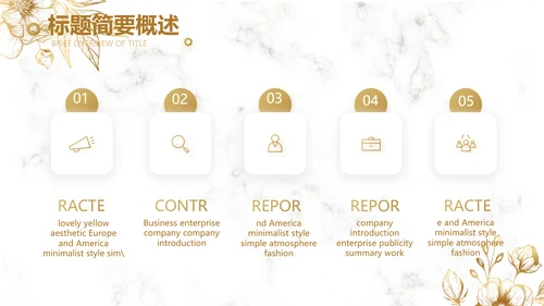公司品牌策划方案工作总结计划动态PPT模板