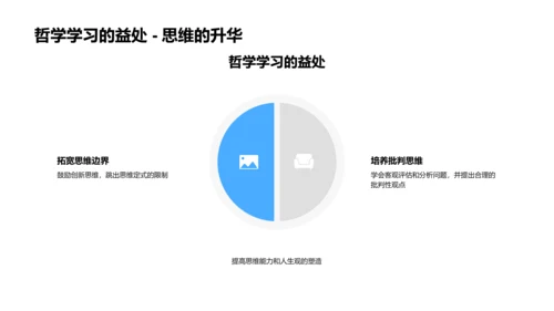 哲学思维与决策PPT模板