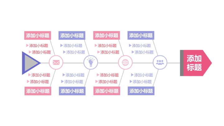 鱼骨图PPT单页模板