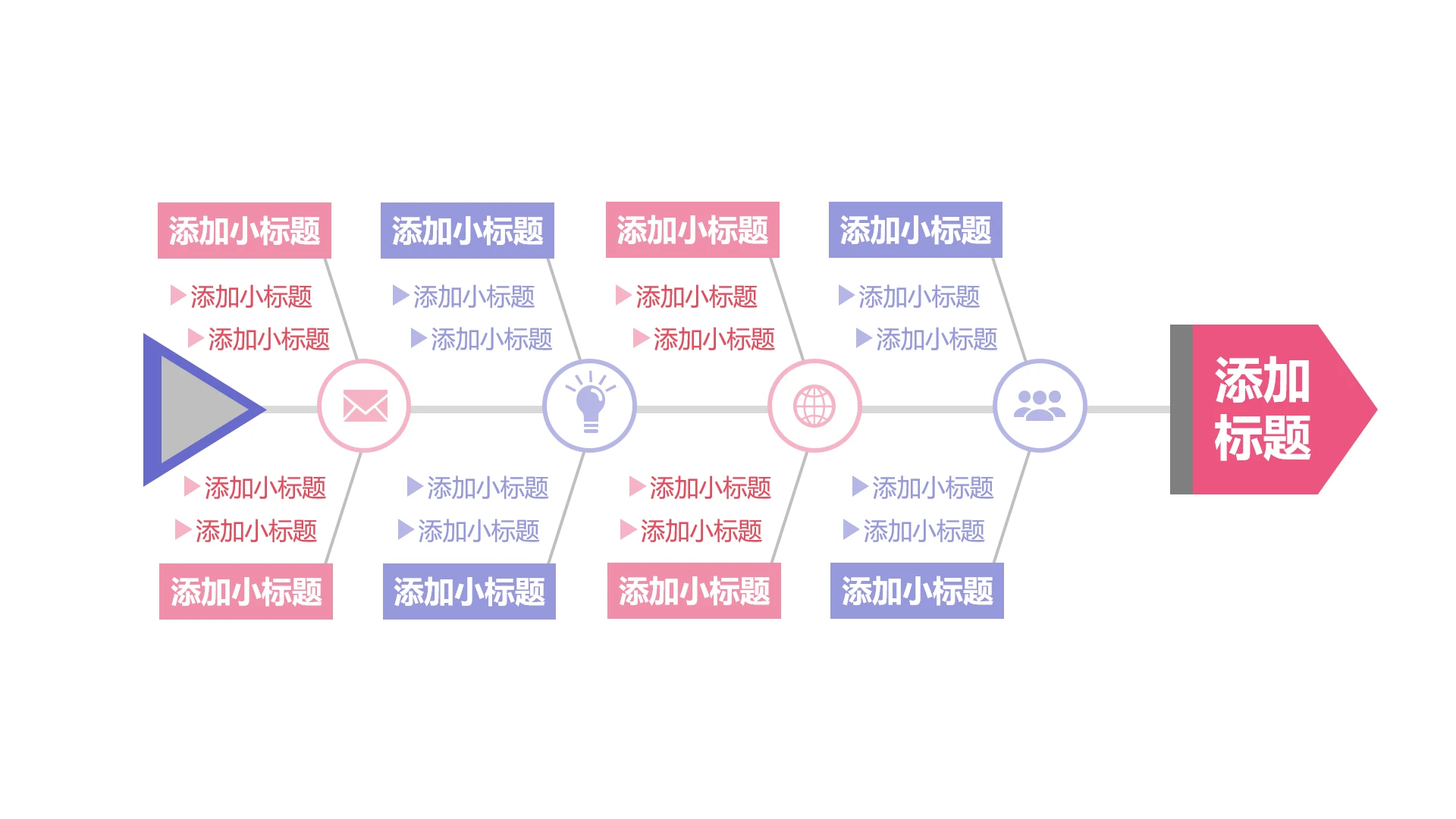 鱼骨图PPT单页模板