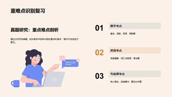 考研之路