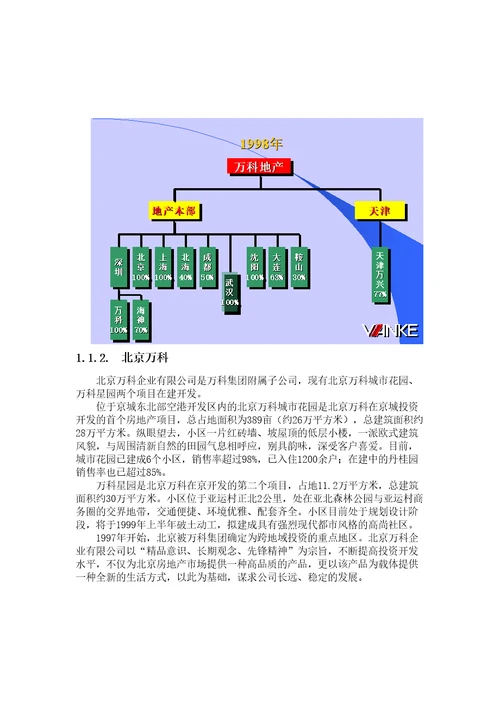 花园销售企划书