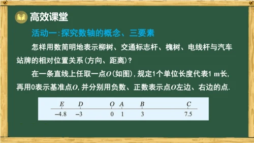 人教版数学（2024）七年级上册1.2.2 数轴  课件（共20张PPT）