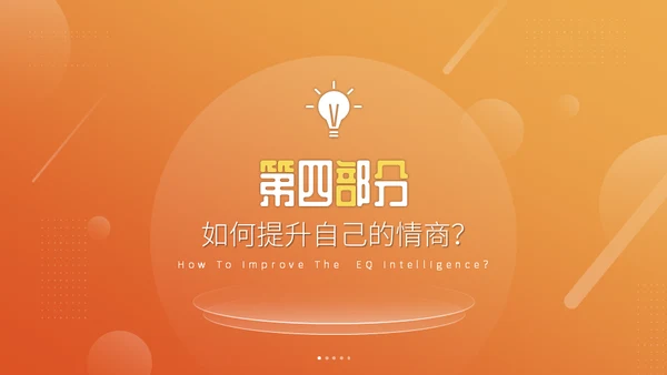 高能情商企业管理通用PPT课件