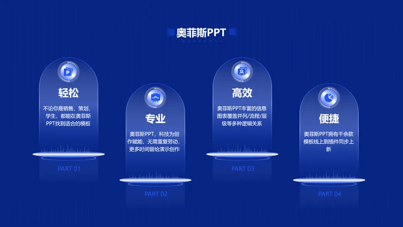 蓝色科技风并列关系4项PPT单页