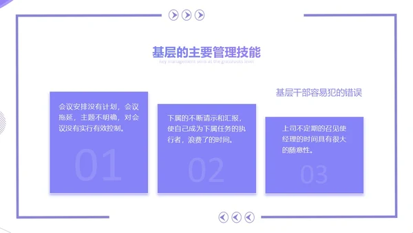紫色简约几何风基层干部的角色认识和能力提升培训PPT团队管理