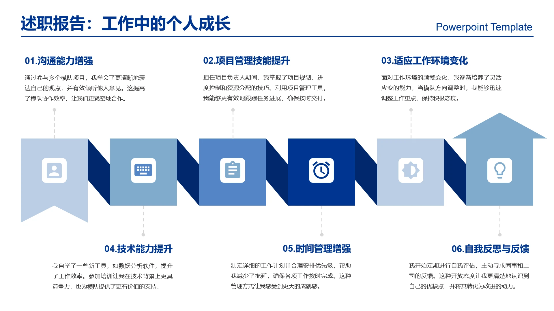 高级感工作汇报述职报告工作中的个人成长
