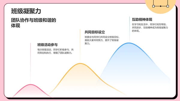 粉色插画风班级班委会工作总结PPT模板