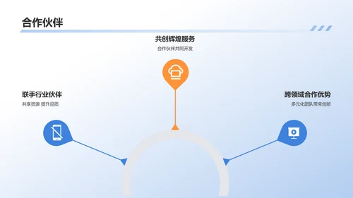 蓝色商务风企业介绍PPT模板