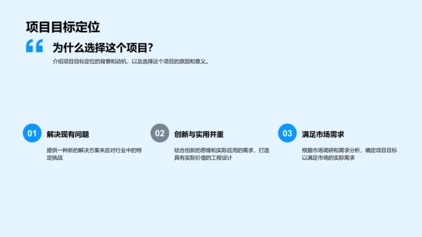 毕业设计实践报告PPT模板