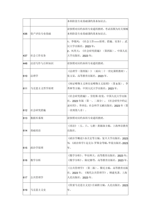 2023年河海大学硕士研究生入学考试自命题科目参考书目【汇总】.docx