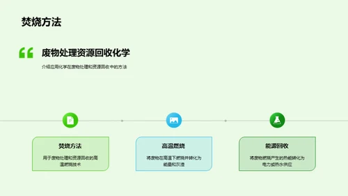 化学锐变：环保新篇章