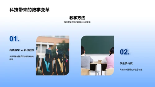 科技驱动教学革新