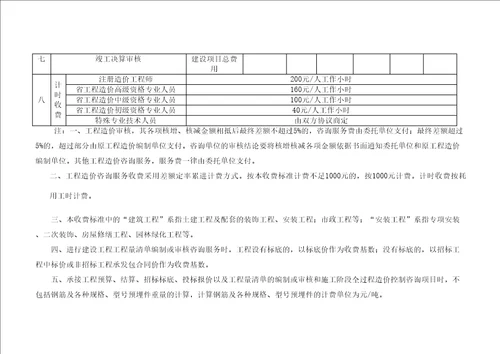 山东省造价咨询服务费收费标准