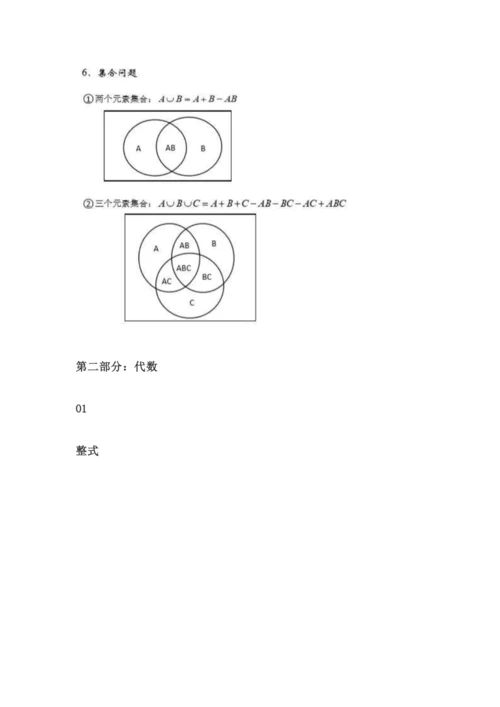 管理类联考数学公式大汇总.docx
