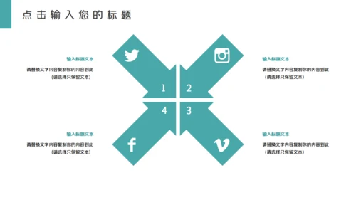 绿色层次感工作汇报通用PPT模板