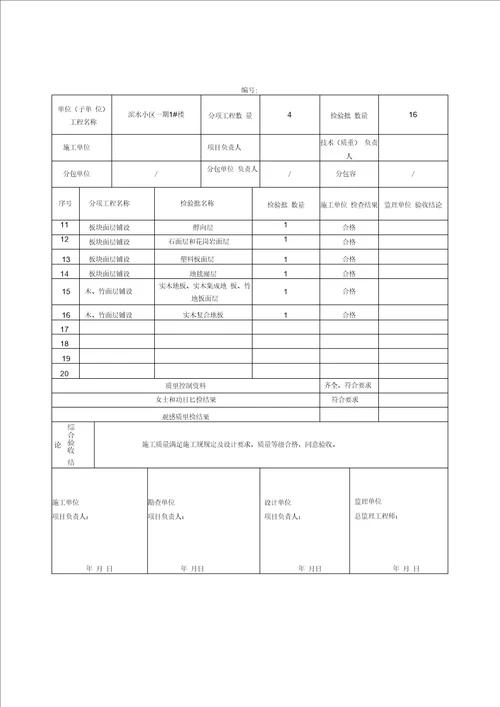 建筑装饰装修分部工程验收记录文本