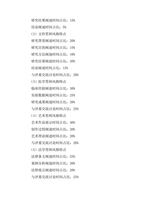 不同学科领域的答辩风格分析