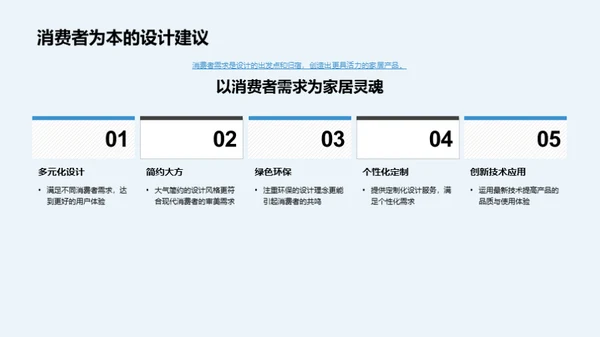 家居设计需求解读