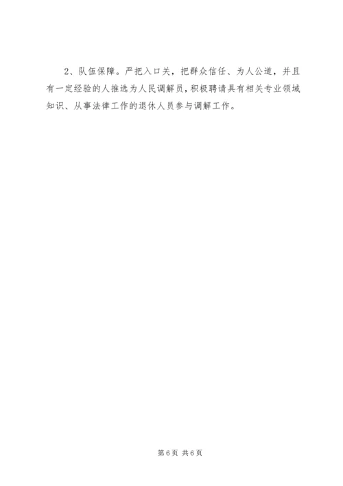 人民调解组织机制调研报告.docx