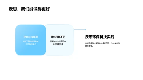 环保科技 新生活