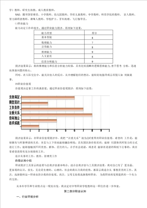 实例 大学生职业生涯发展规划书