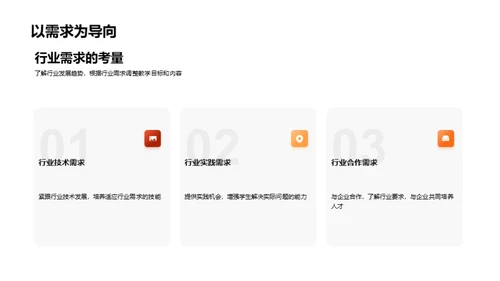 专科教学未来探索