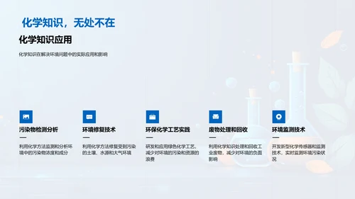 化学在环保中的应用PPT模板