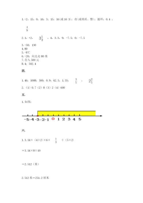 人教版六年级数学下学期期末测试题附完整答案【有一套】.docx