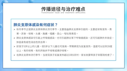 卡通风支原体肺炎护理PPT模板