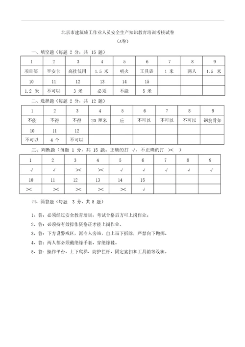 2016年建筑施工作业人员安全生产知识教育培训考核试卷及答案