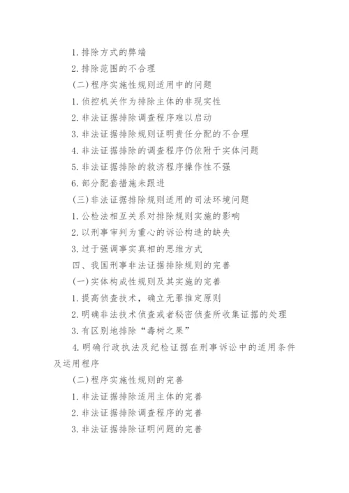 法学论文大纲怎么写.docx