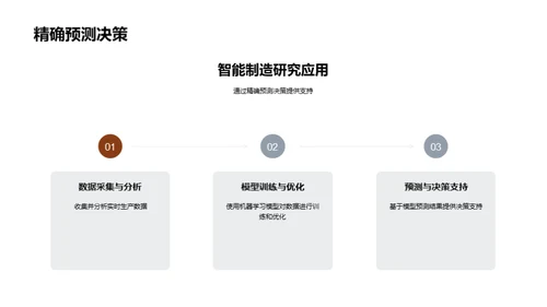 智能制造的进阶之路