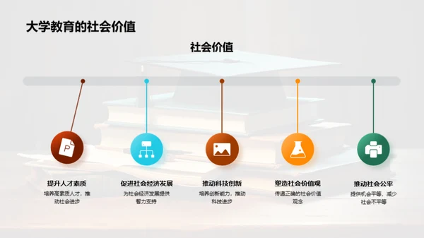 大学教育的深度解析