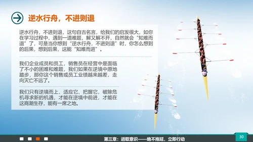 公司企业销售团队员工培训PPT课件