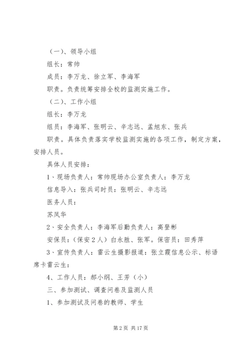 学校XX年国家义务教育质量监测实施方案.docx