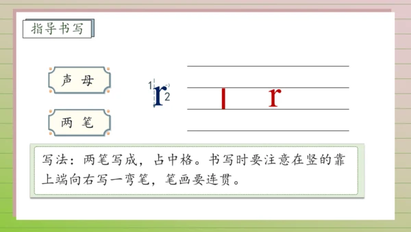 【课堂无忧】汉语拼音-8. zh ch sh r 任务型教学（第1课时）（课件）