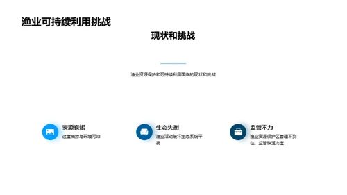 渔业资源保护与可持续利用