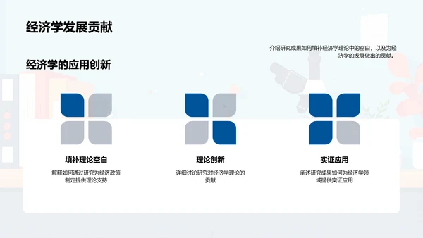 经济学课题答辩PPT模板