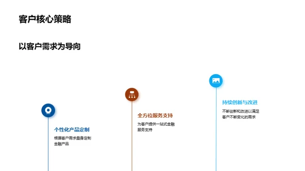 颠覆未来：金融科技创新