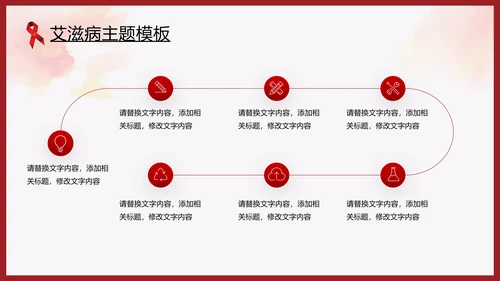 世界艾滋病日预防艾滋珍爱生命公益ppt