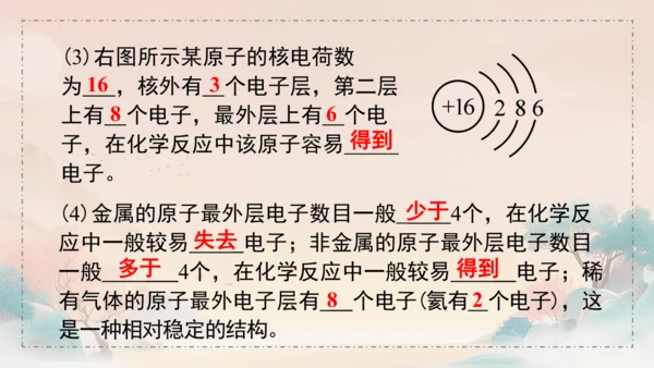 3.2原子结构课件(共45张PPT)---九年级化学人教版（2024）上册