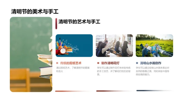 清明节：历史与教育