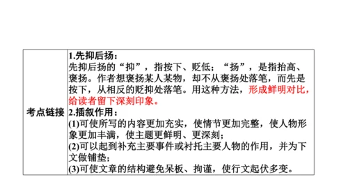 七年级语文上册第三单元复习要点 课件